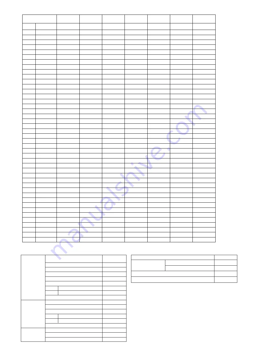 Hitachi RAK-15QPD Service Manual Download Page 37