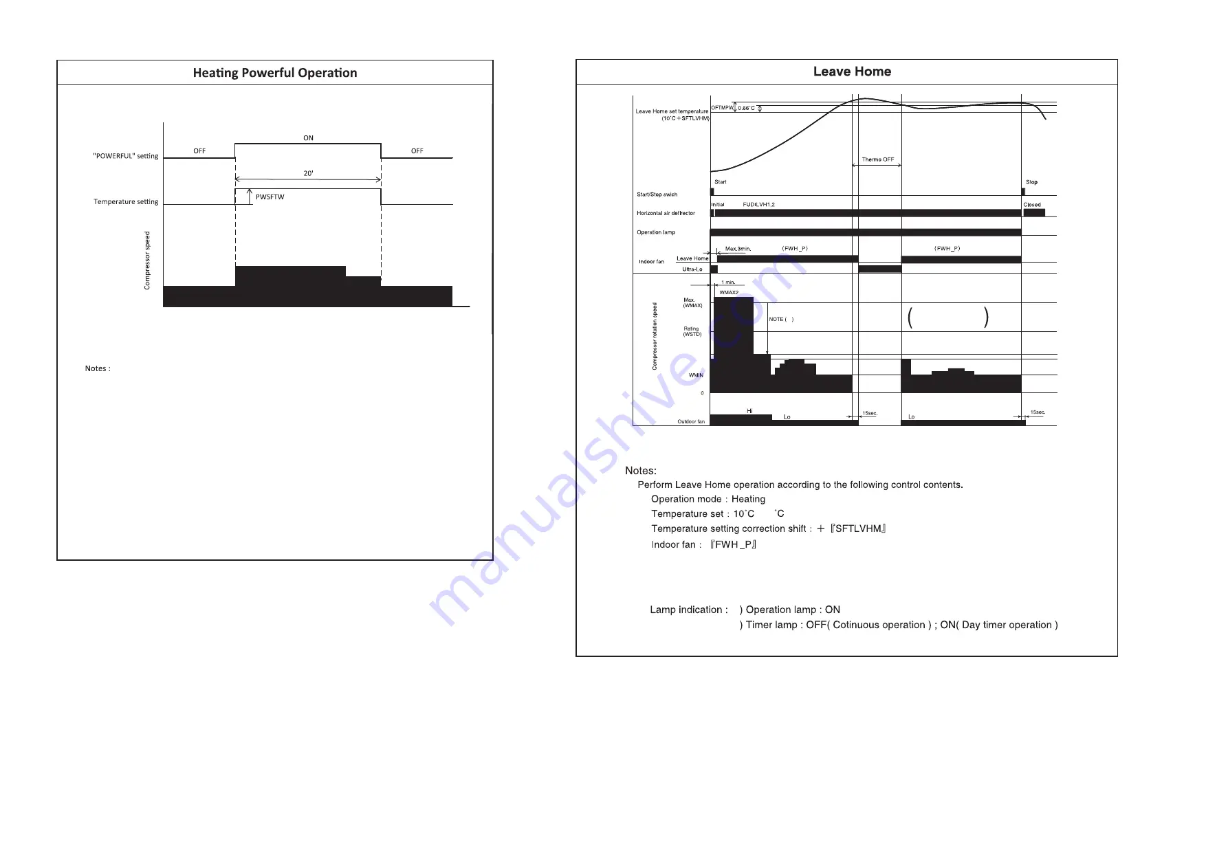 Hitachi RAK-15QPD Service Manual Download Page 45