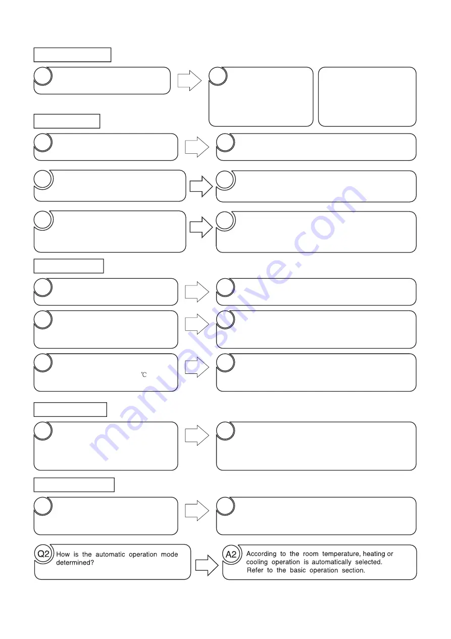 Hitachi RAK-15QPD Service Manual Download Page 63