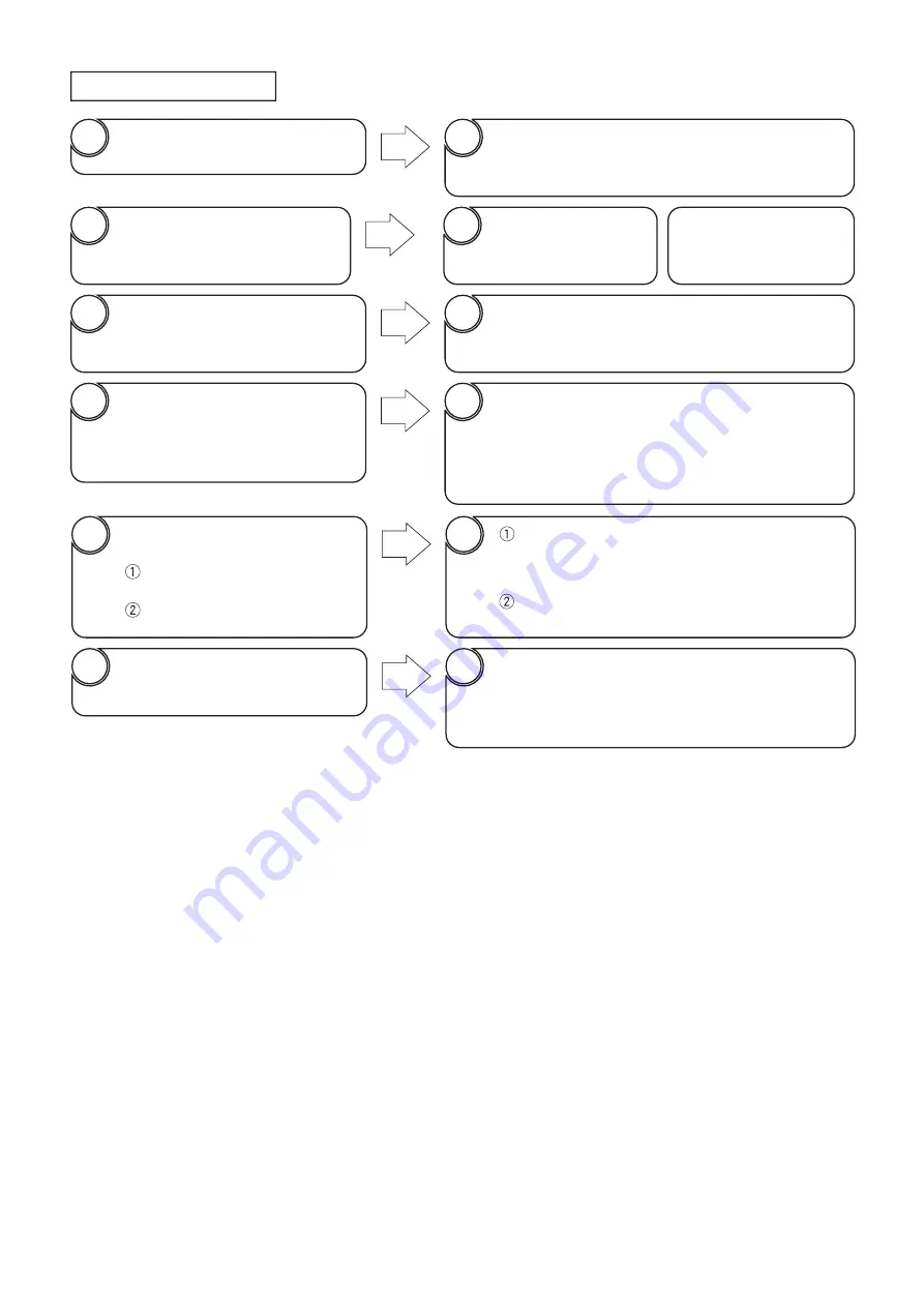 Hitachi RAK-15QPD Service Manual Download Page 65