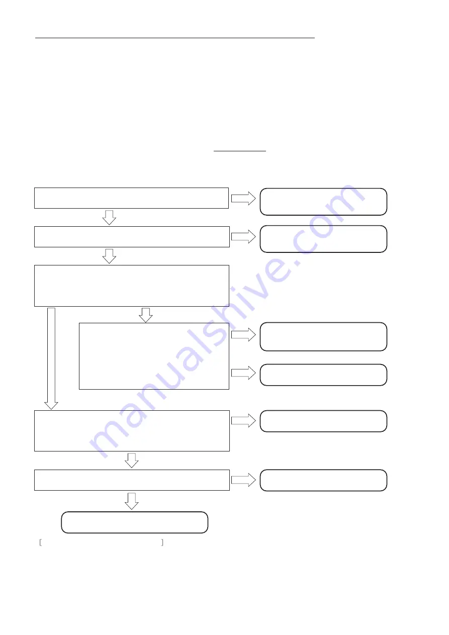 Hitachi RAK-15QPD Service Manual Download Page 82