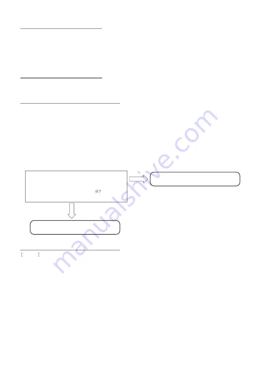 Hitachi RAK-15QPD Service Manual Download Page 87