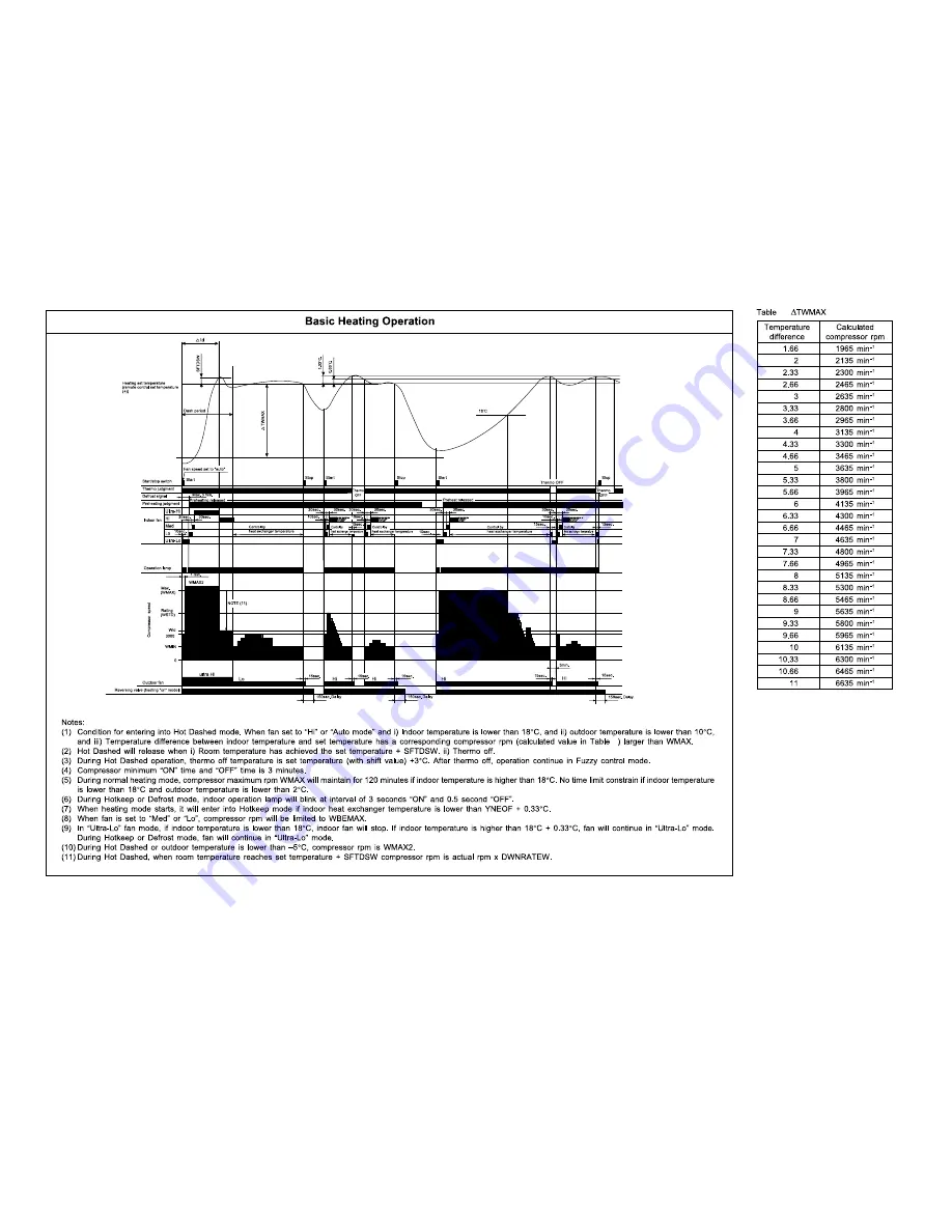 Hitachi RAK-18NH6 Service Manual Download Page 52