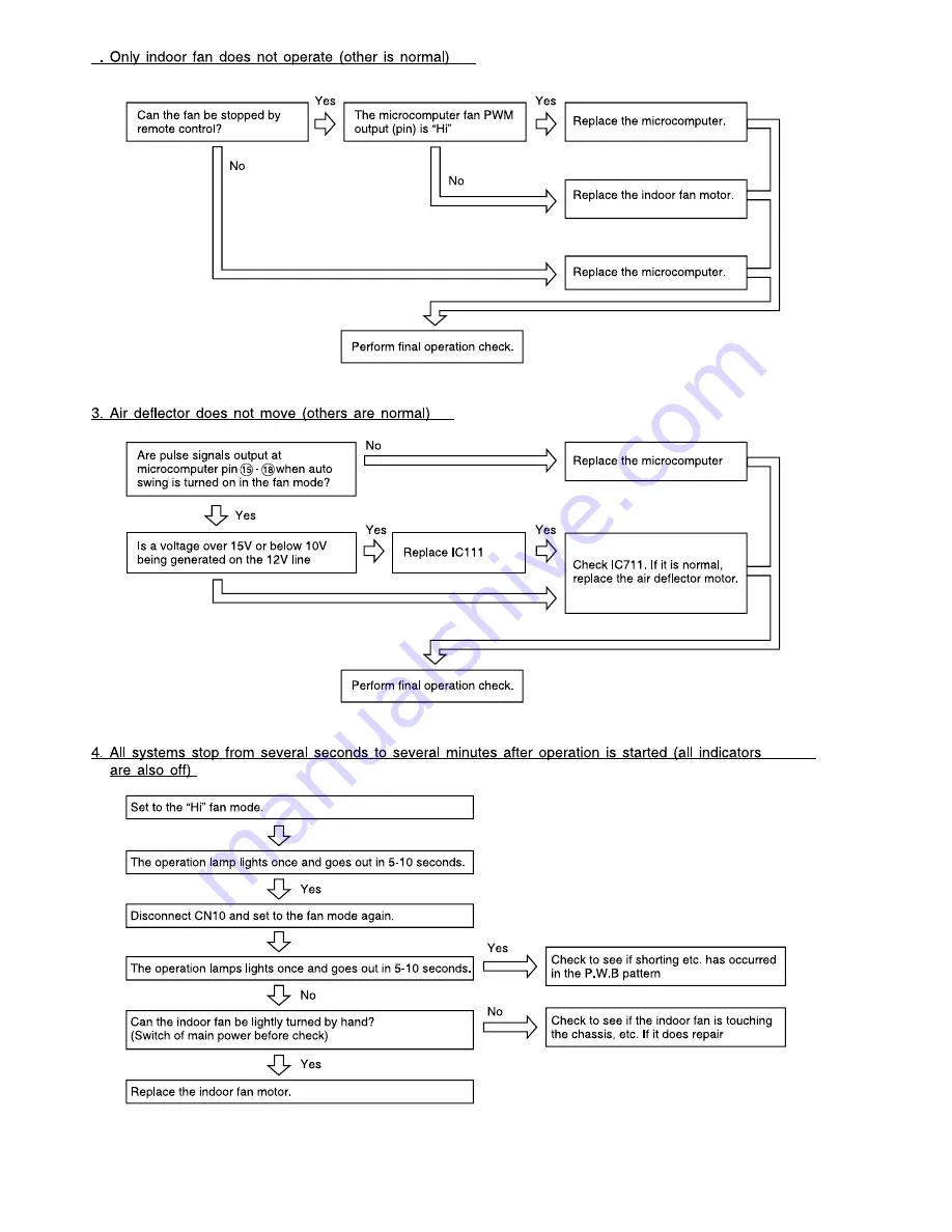 Hitachi RAK-18NH6 Service Manual Download Page 67