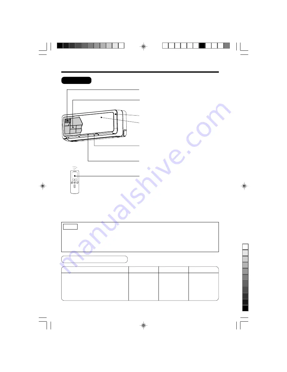 Hitachi RAK-18QH8B Instruction Manual Download Page 2