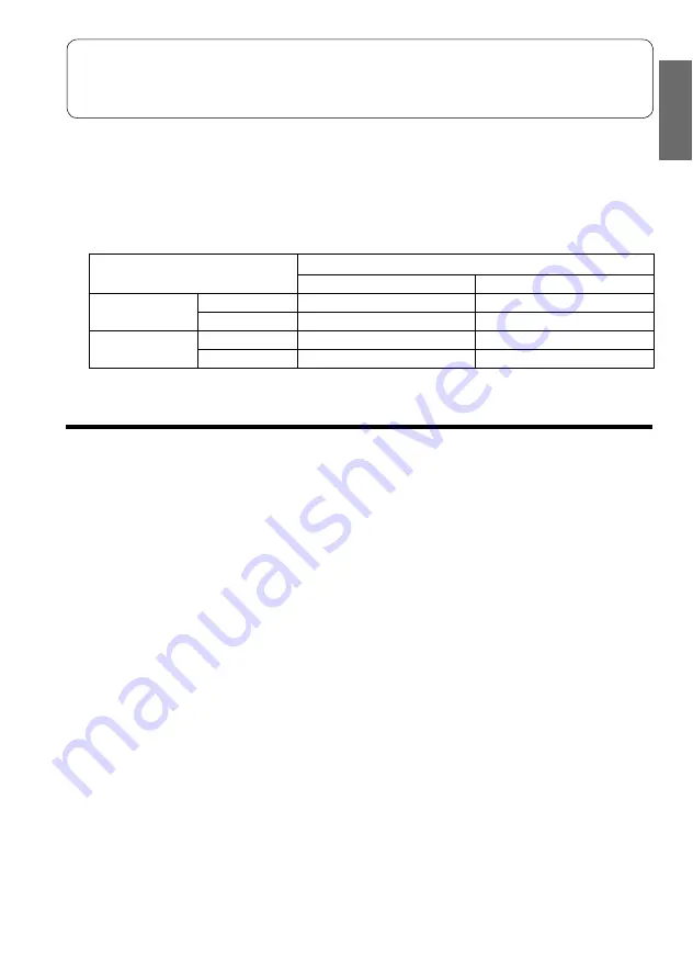 Hitachi RAK-25N5 Instruction Manual Download Page 27