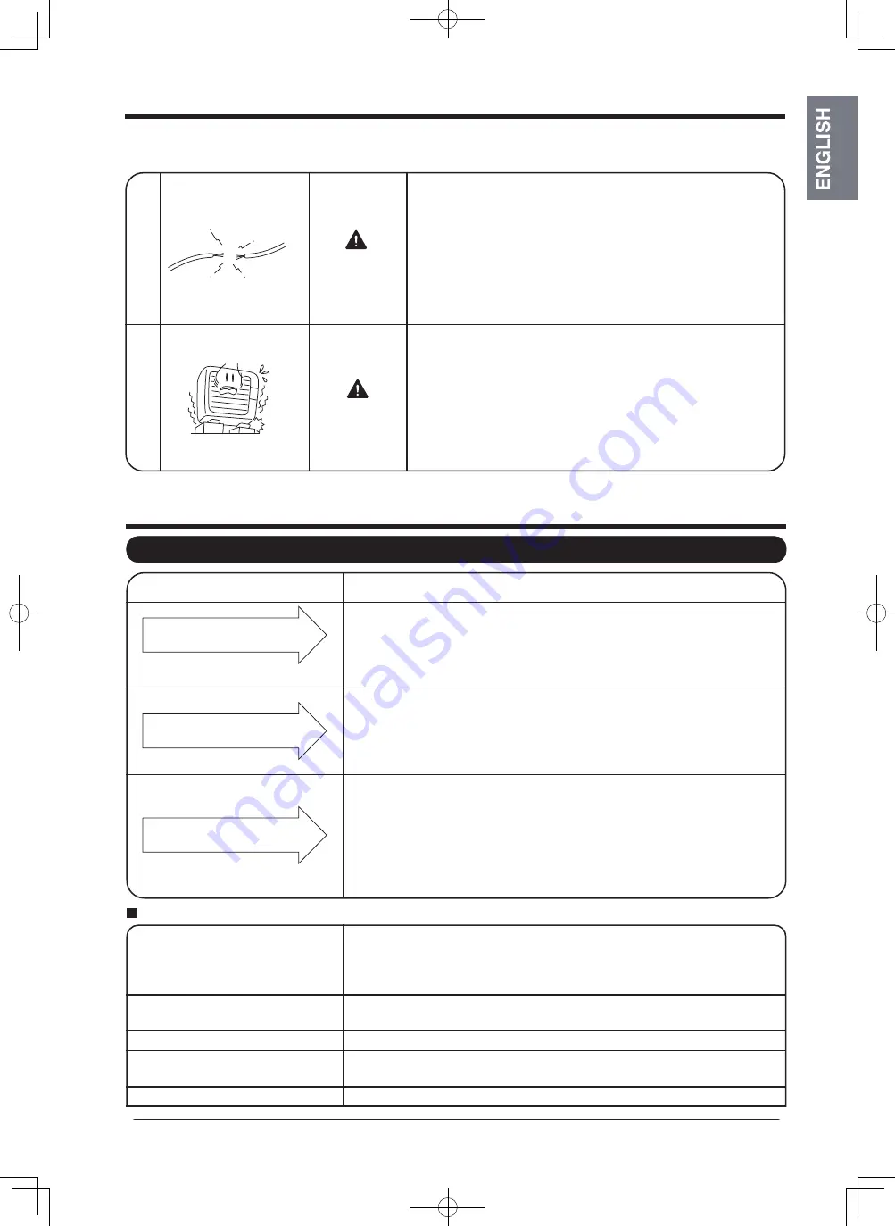 Hitachi RAK-35RPC Instruction Manual Download Page 35