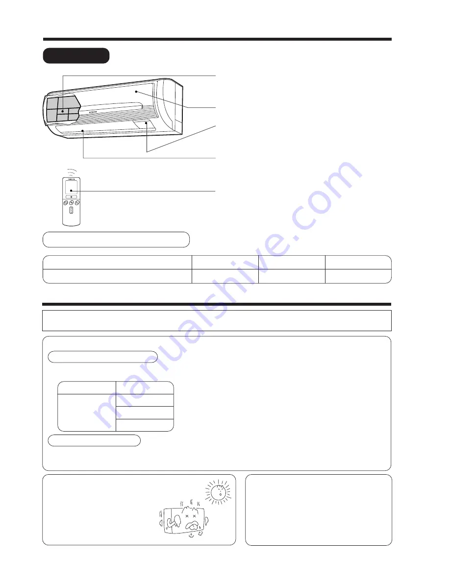 Hitachi RAK-50NH5 Instruction Manual Download Page 4