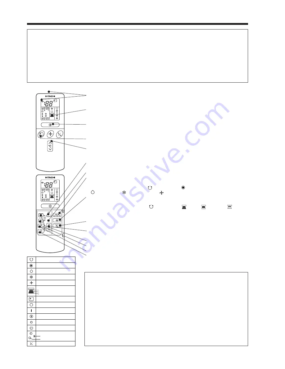 Hitachi RAK-50NH5 Instruction Manual Download Page 32