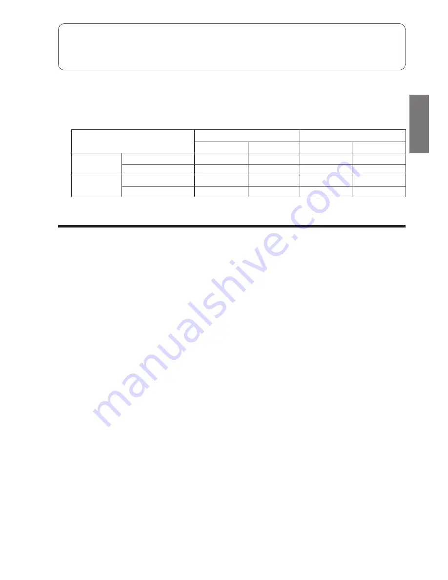 Hitachi RAK-50NH5 Instruction Manual Download Page 51