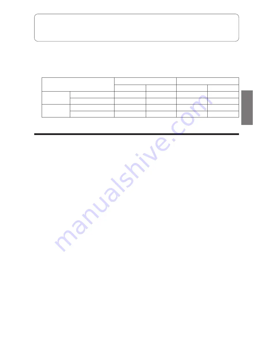 Hitachi RAK-50NH5 Instruction Manual Download Page 77