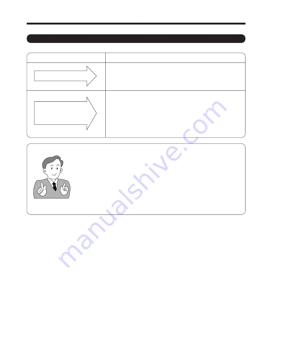 Hitachi RAK-50NH5 Instruction Manual Download Page 154