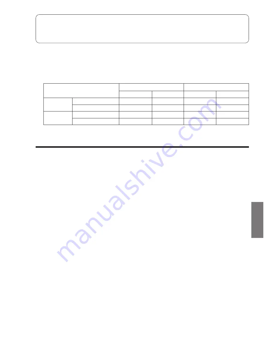 Hitachi RAK-50NH5 Instruction Manual Download Page 155