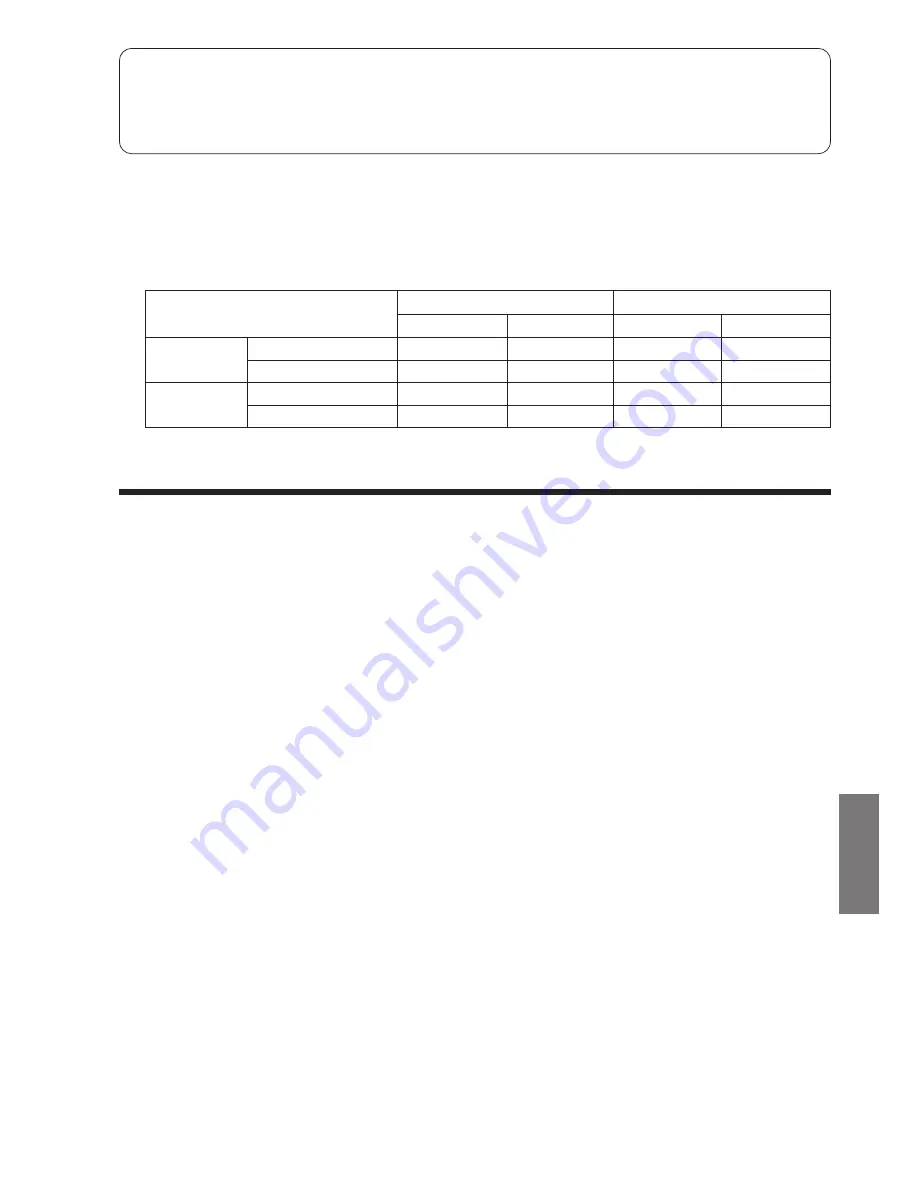 Hitachi RAK-50NH5 Instruction Manual Download Page 181