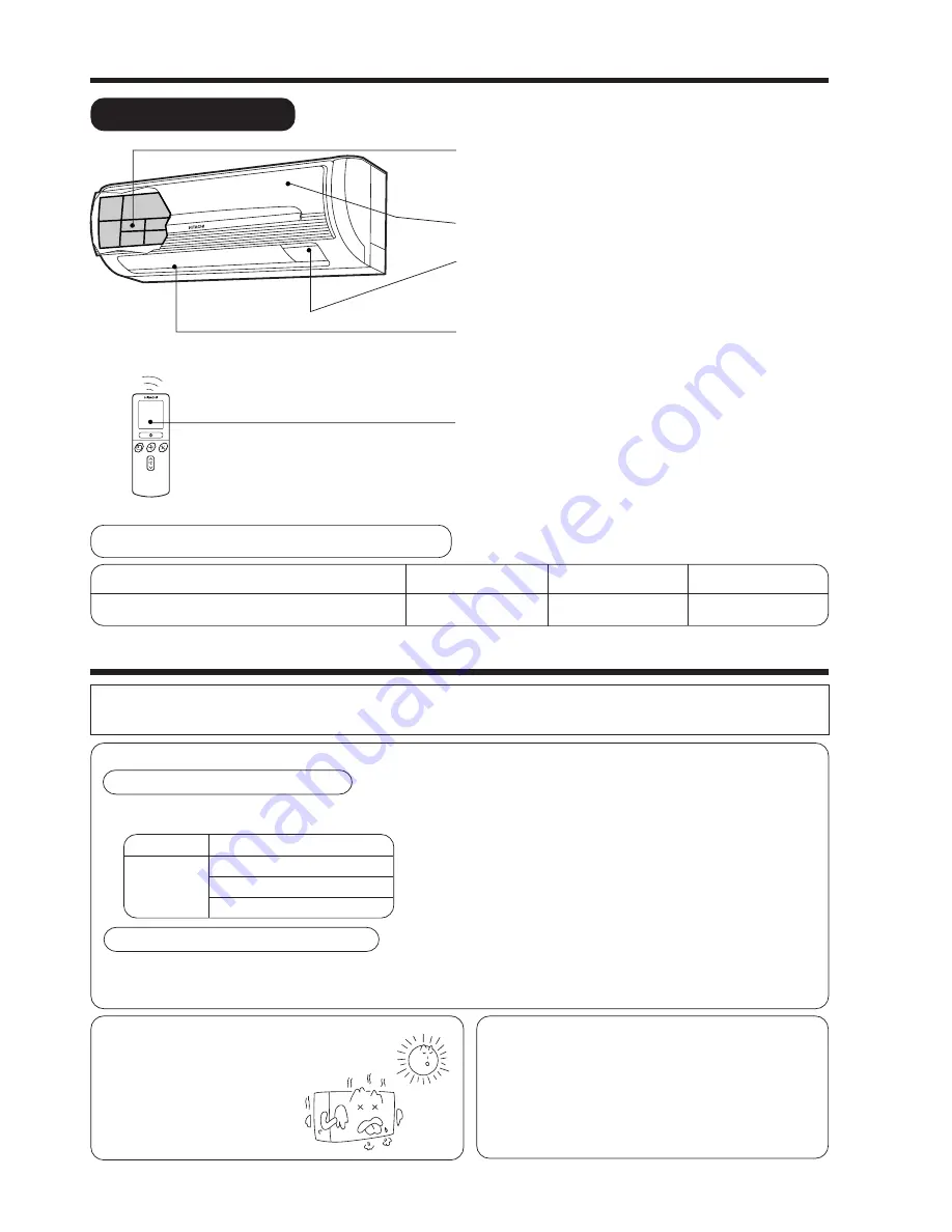 Hitachi RAK-50NH5 Instruction Manual Download Page 186