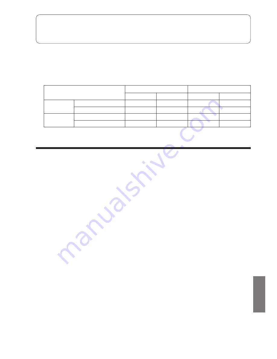 Hitachi RAK-50NH5 Instruction Manual Download Page 207