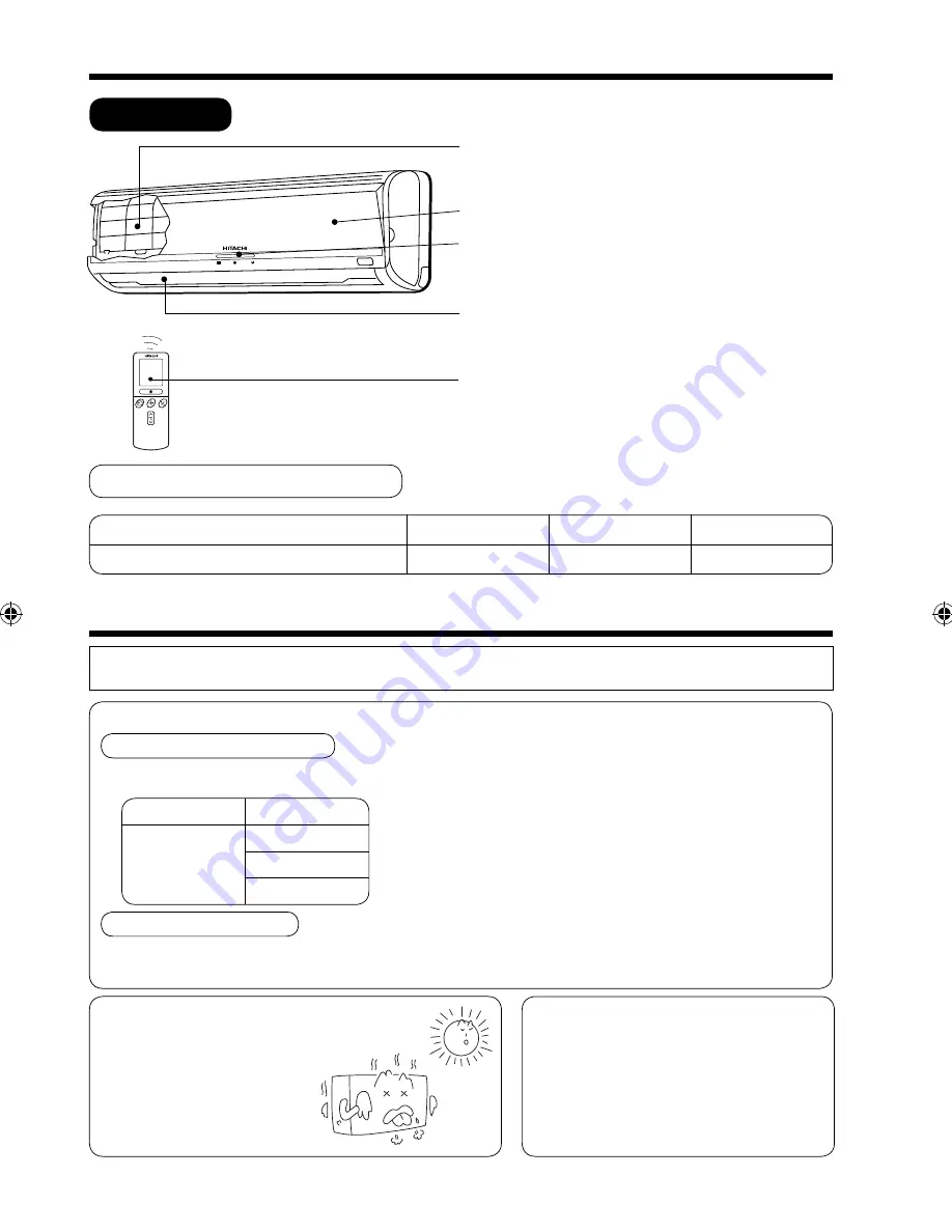 Hitachi RAK-60NHA1 Instruction Manual Download Page 4