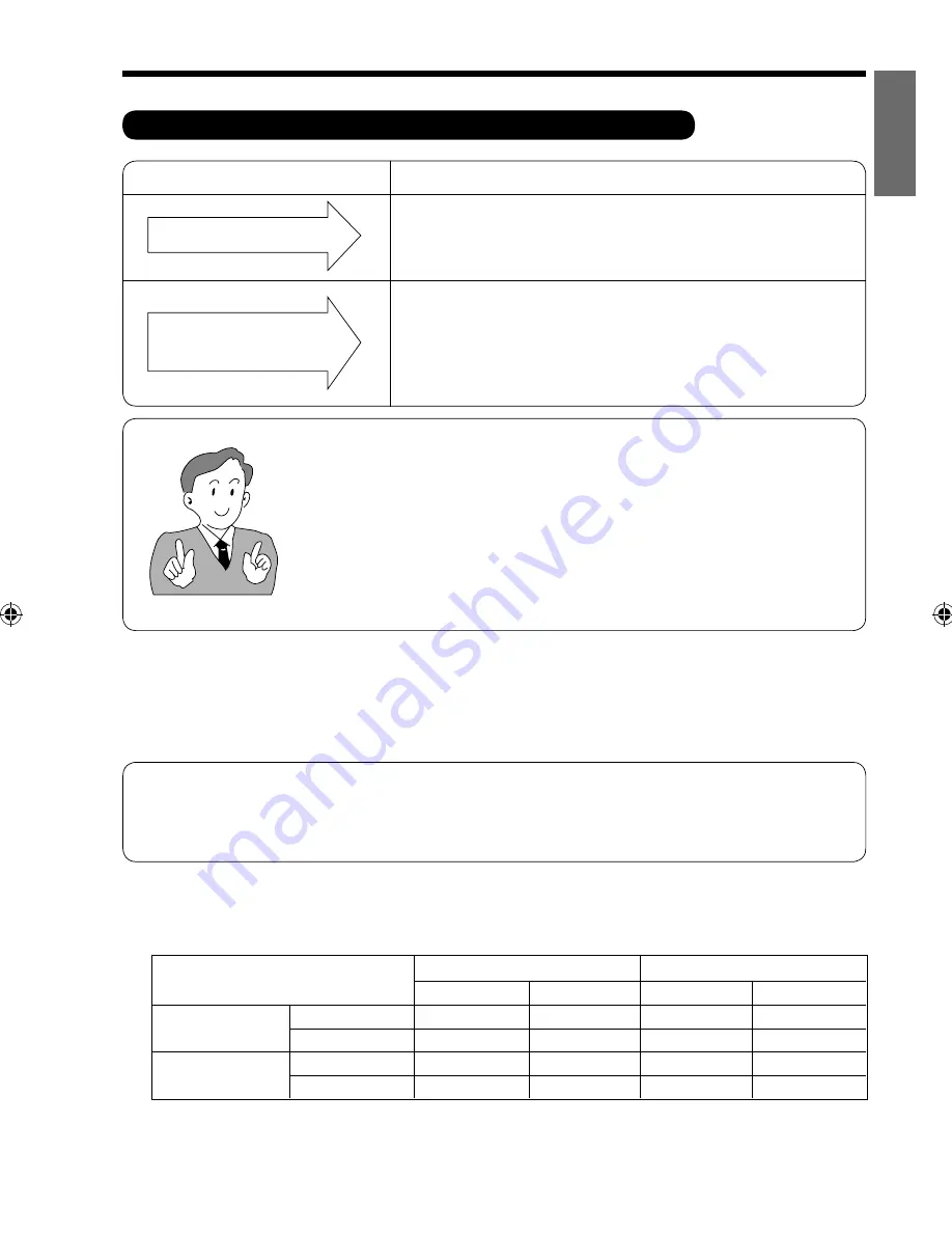 Hitachi RAK-60NHA1 Instruction Manual Download Page 23