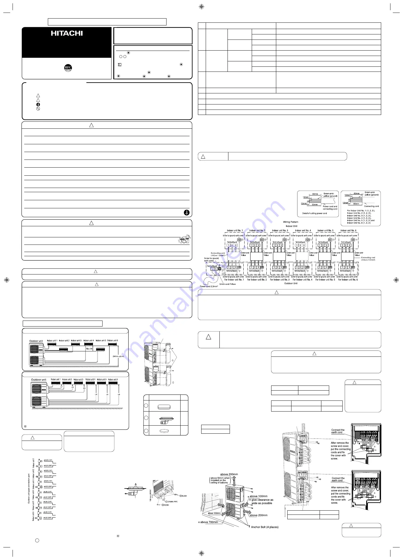 Hitachi RAM-110NP6B Installation Manual Download Page 1