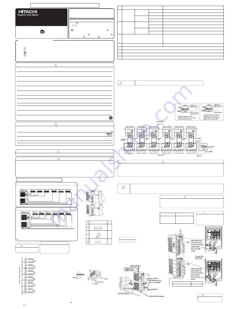 Hitachi RAM-130NP6A Скачать руководство пользователя страница 1