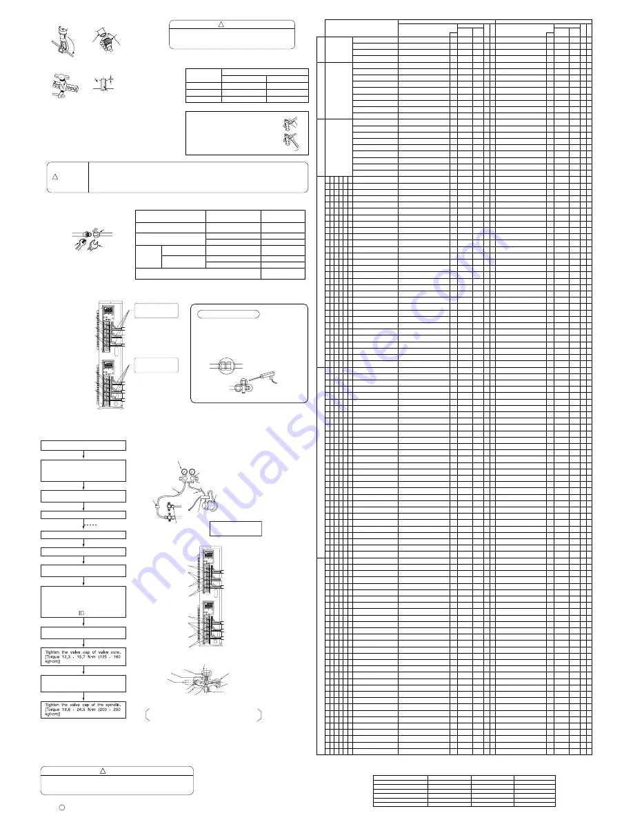 Hitachi RAM-130QH5 Installation Manual Download Page 2