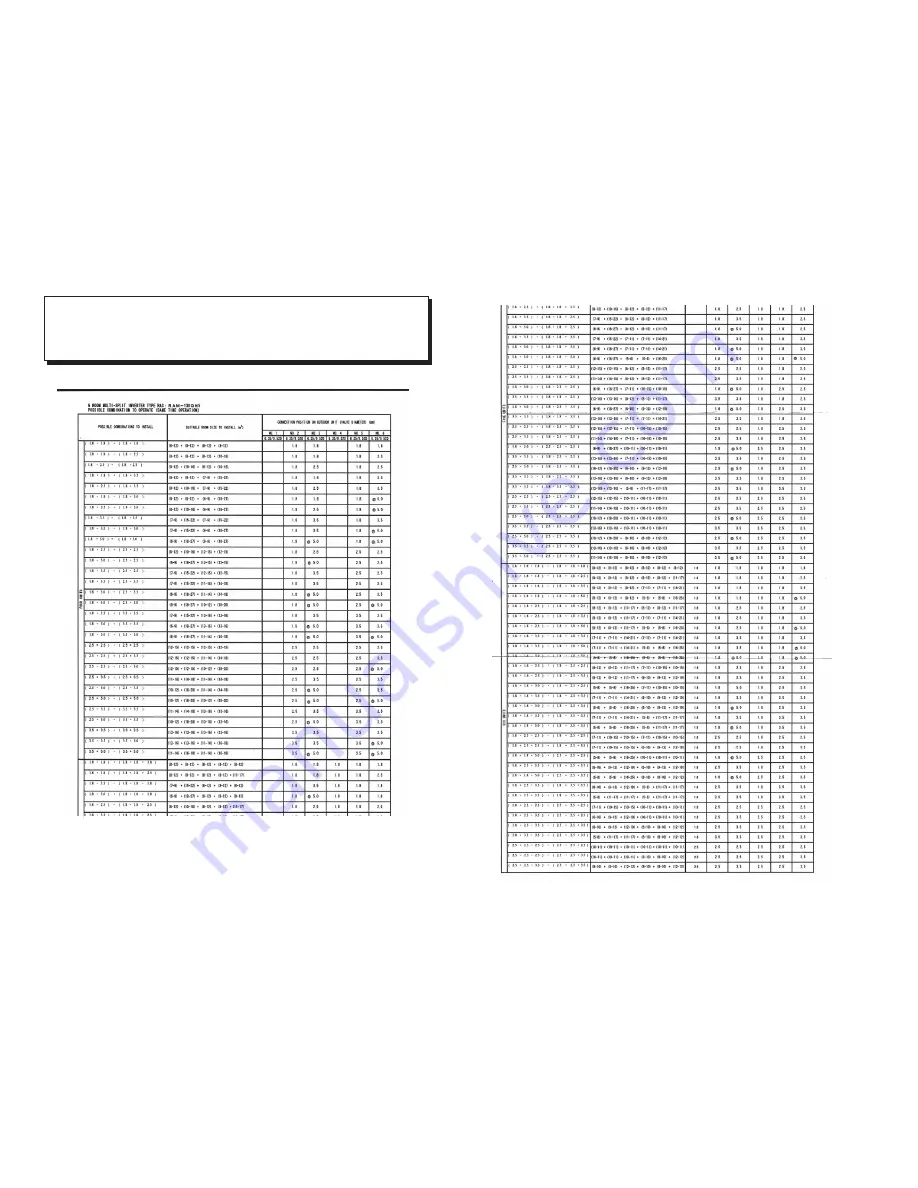 Hitachi RAM-130QH5 Service Manual Download Page 10