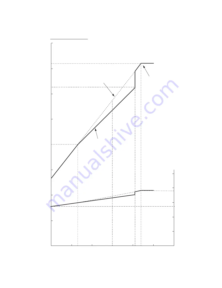 Hitachi RAM-130QH5 Service Manual Download Page 19