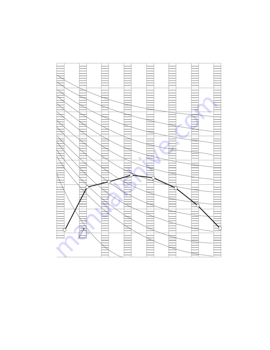 Hitachi RAM-130QH5 Service Manual Download Page 22