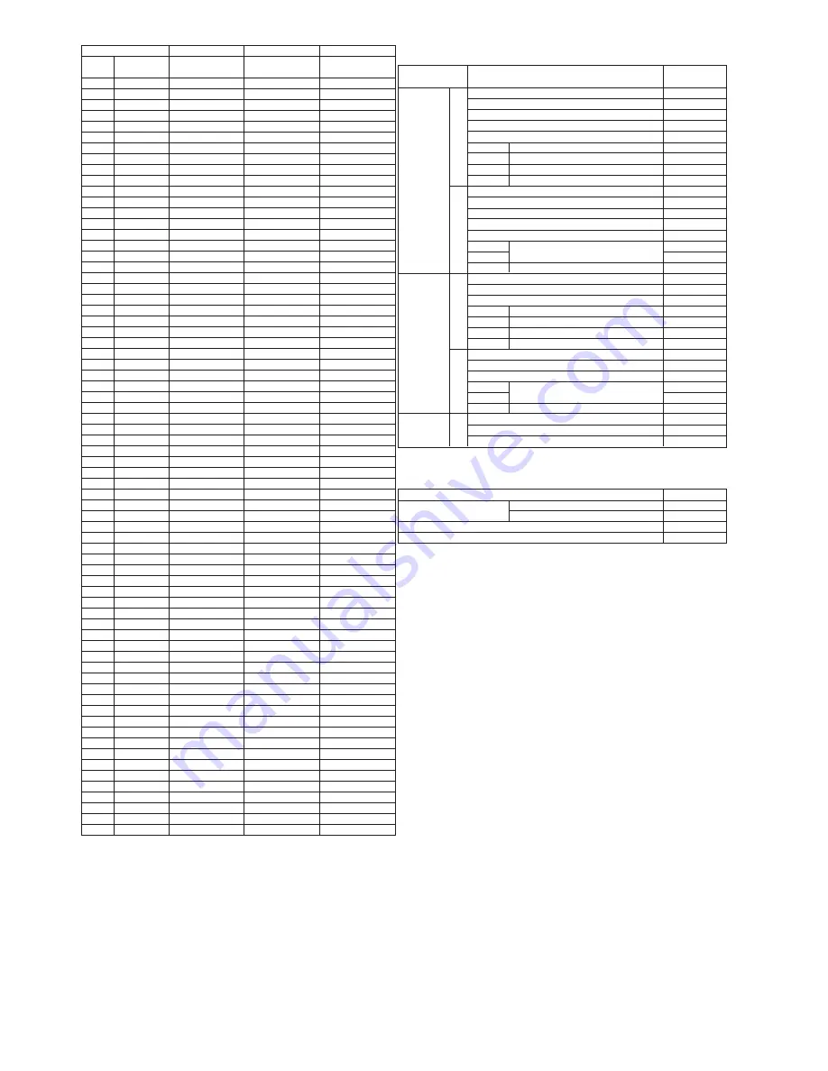 Hitachi RAM-130QH5 Service Manual Download Page 30