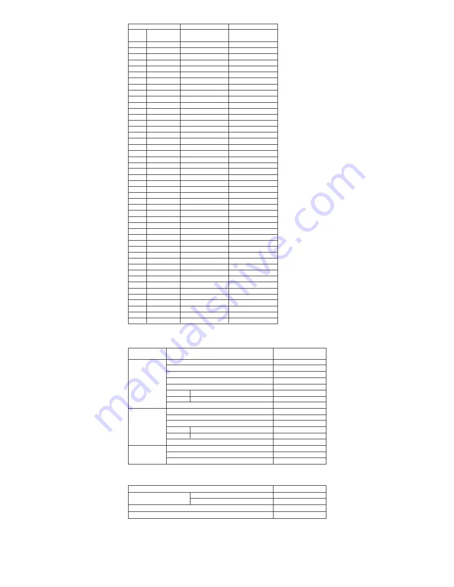 Hitachi RAM-130QH5 Service Manual Download Page 31