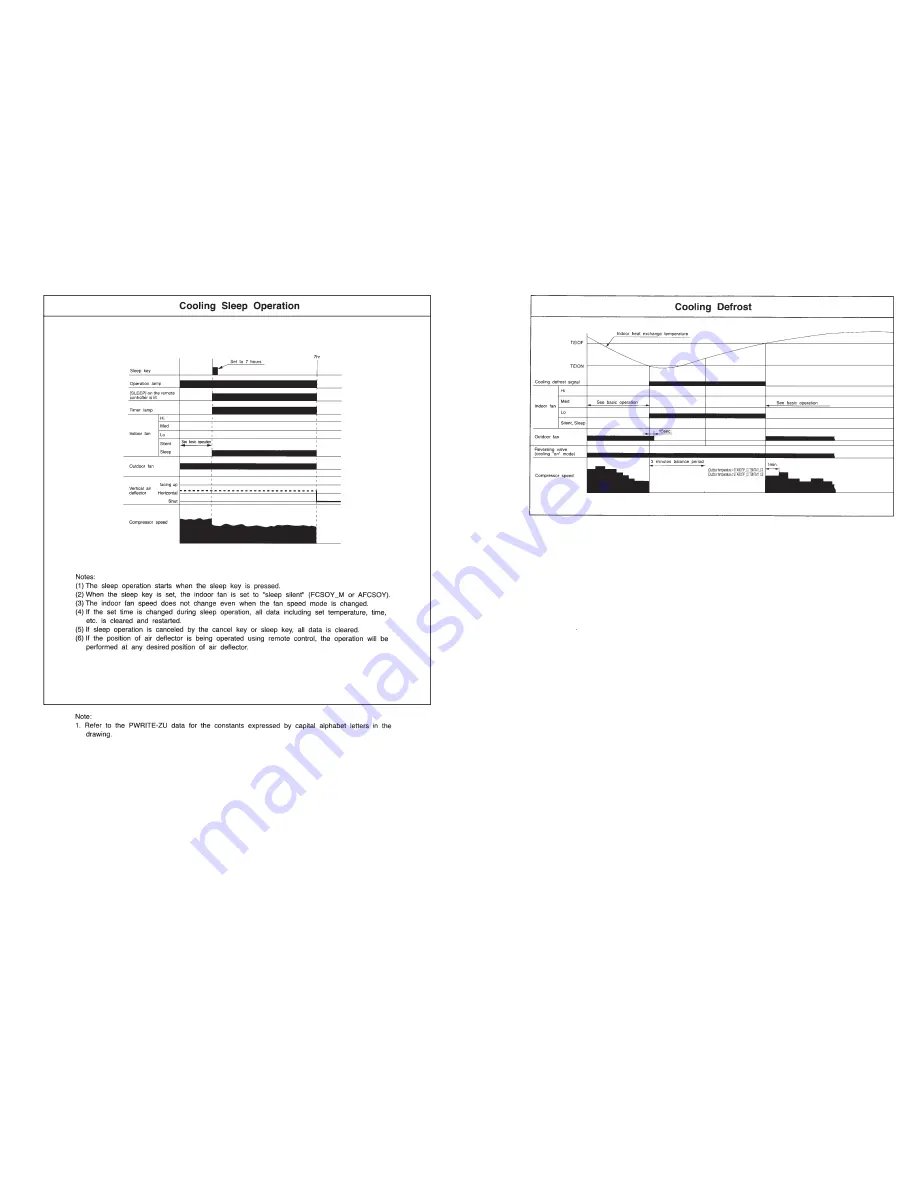 Hitachi RAM-130QH5 Service Manual Download Page 34