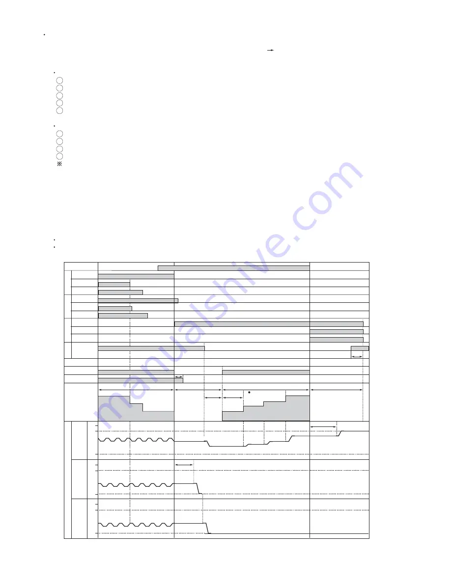 Hitachi RAM-130QH5 Service Manual Download Page 40