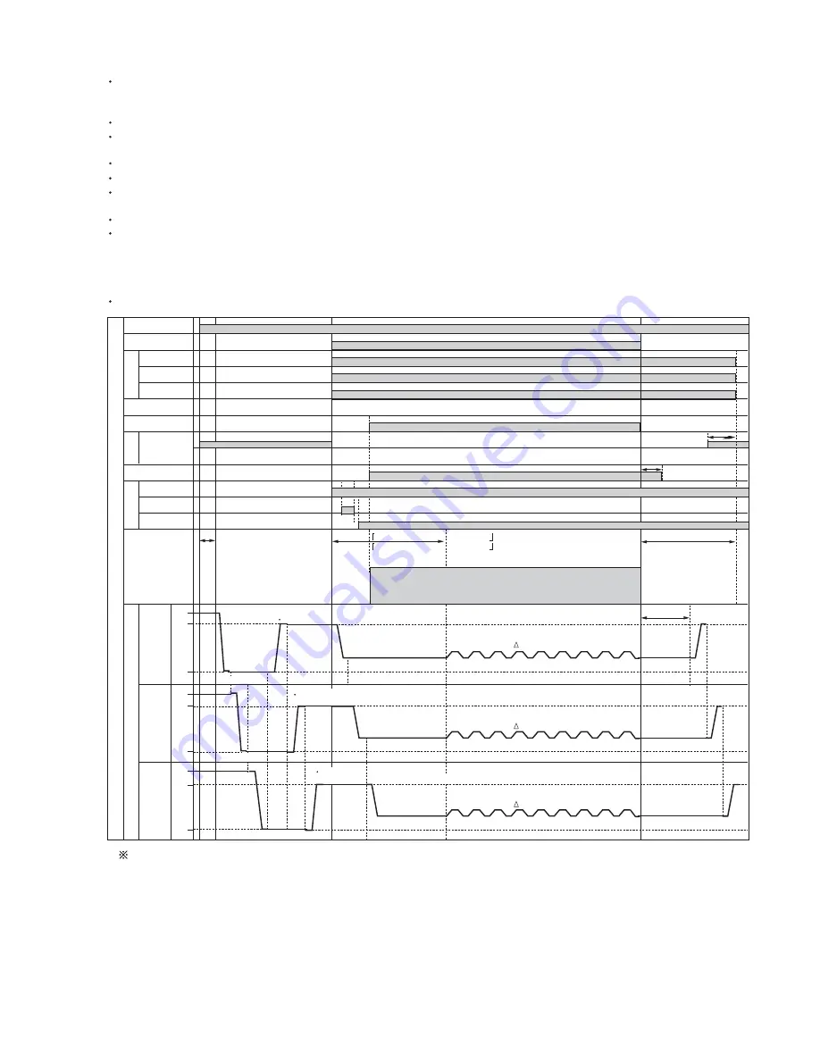 Hitachi RAM-130QH5 Service Manual Download Page 41