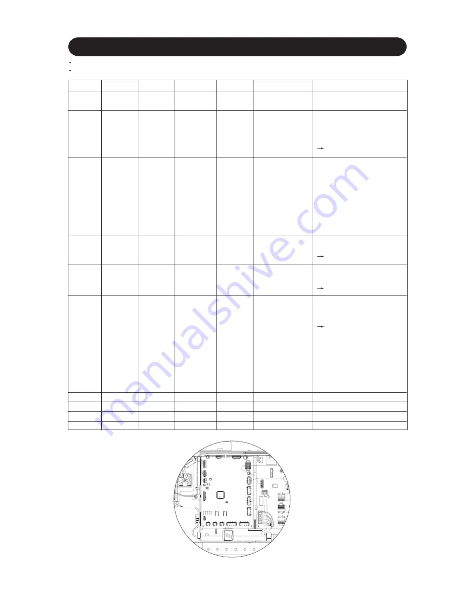 Hitachi RAM-130QH5 Service Manual Download Page 65