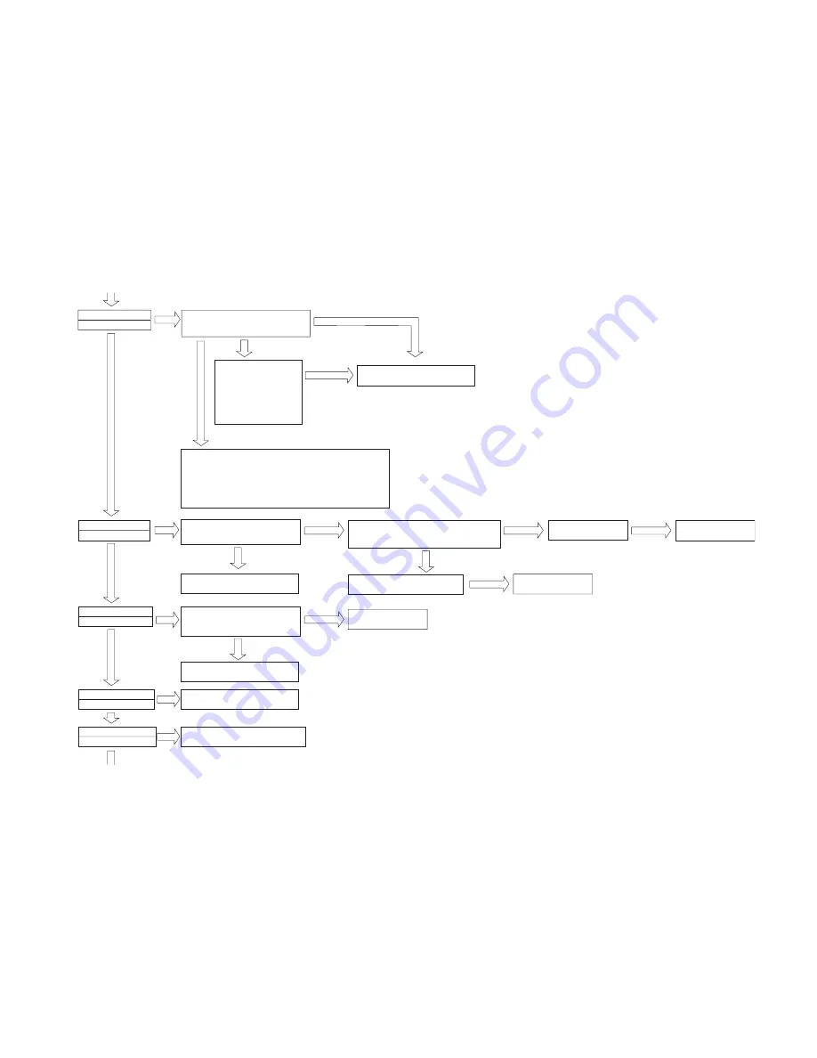 Hitachi RAM-130QH5 Service Manual Download Page 68