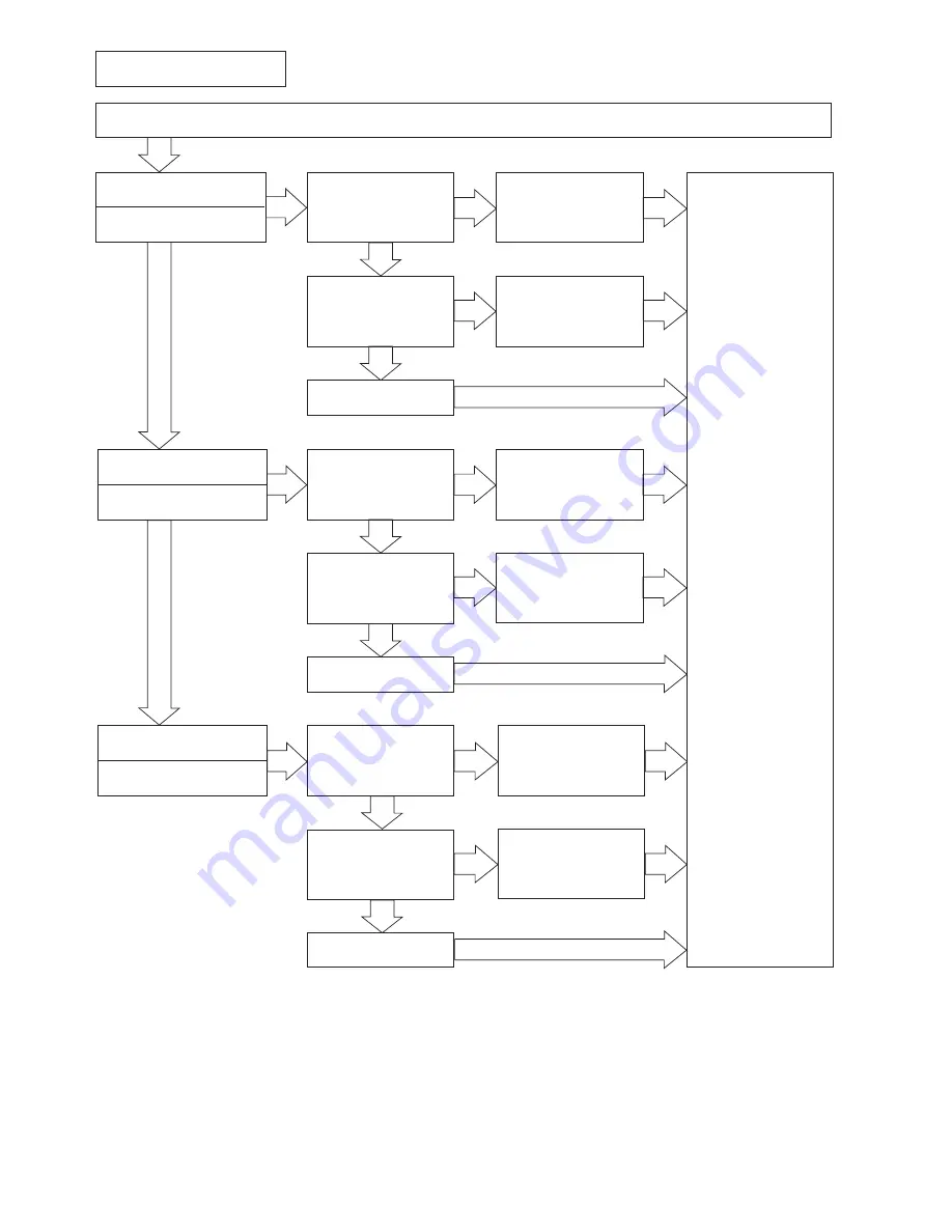 Hitachi RAM-130QH5 Service Manual Download Page 71