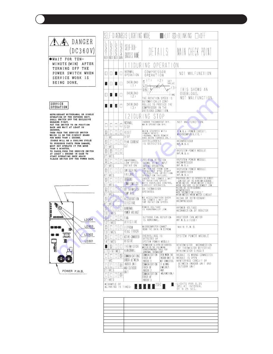 Hitachi RAM-130QH5 Service Manual Download Page 76