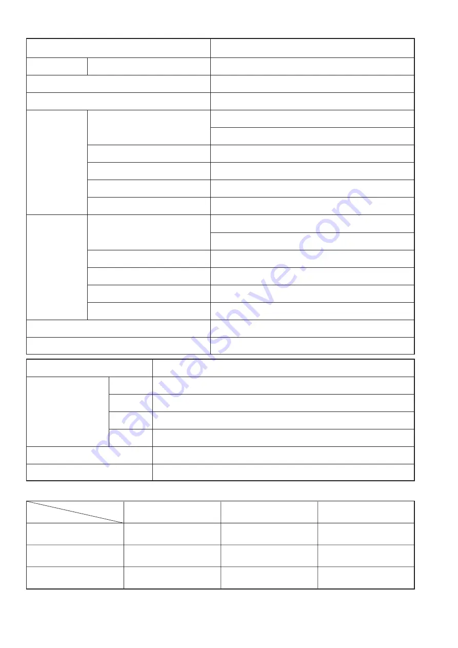 Hitachi RAM-18QH5E Service Manual Download Page 7