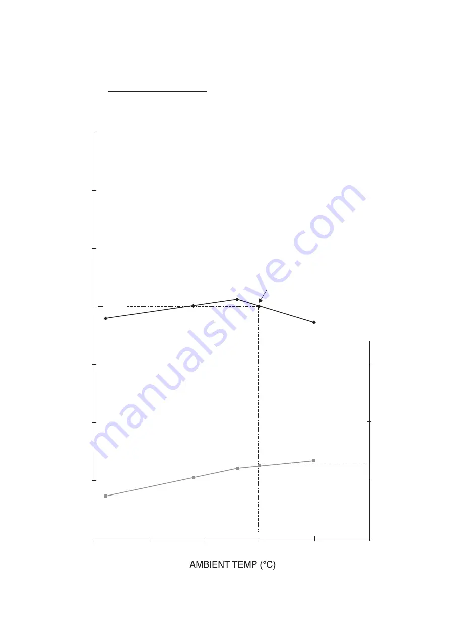 Hitachi RAM-18QH5E Service Manual Download Page 16