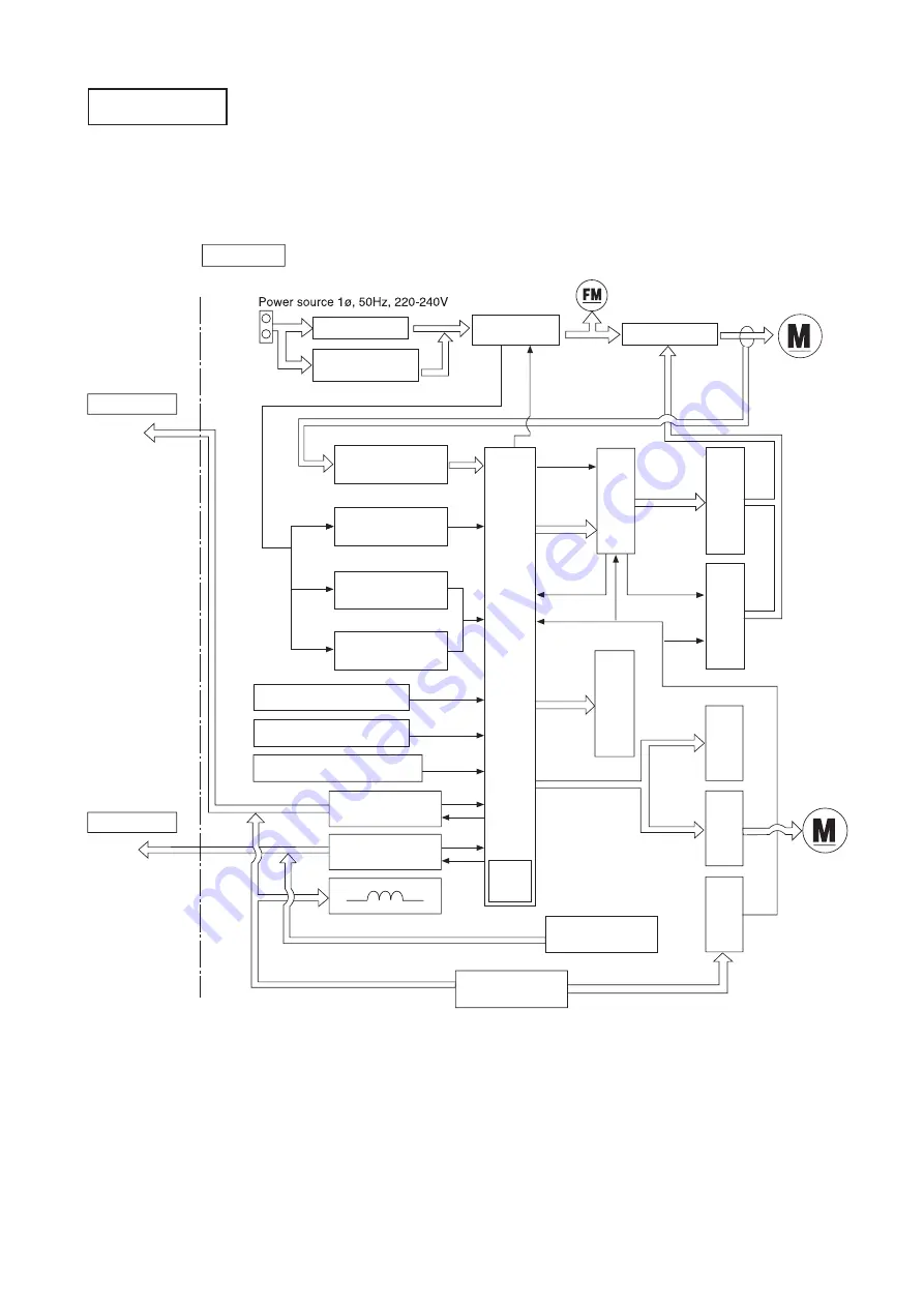 Hitachi RAM-18QH5E Service Manual Download Page 24