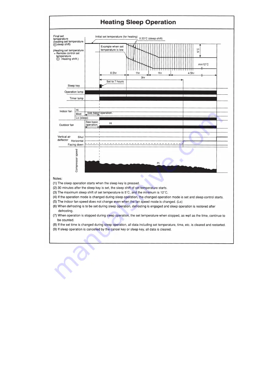 Hitachi RAM-18QH5E Service Manual Download Page 29