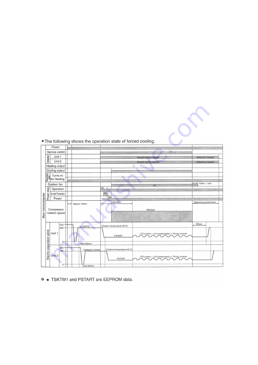 Hitachi RAM-18QH5E Service Manual Download Page 33