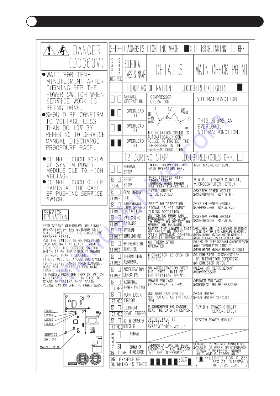 Hitachi RAM-18QH5E Service Manual Download Page 71