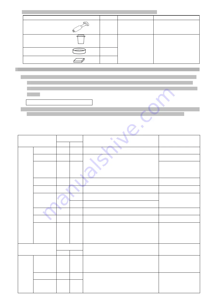 Hitachi RAM-200FPS Installation & Maintenance Manual Download Page 3