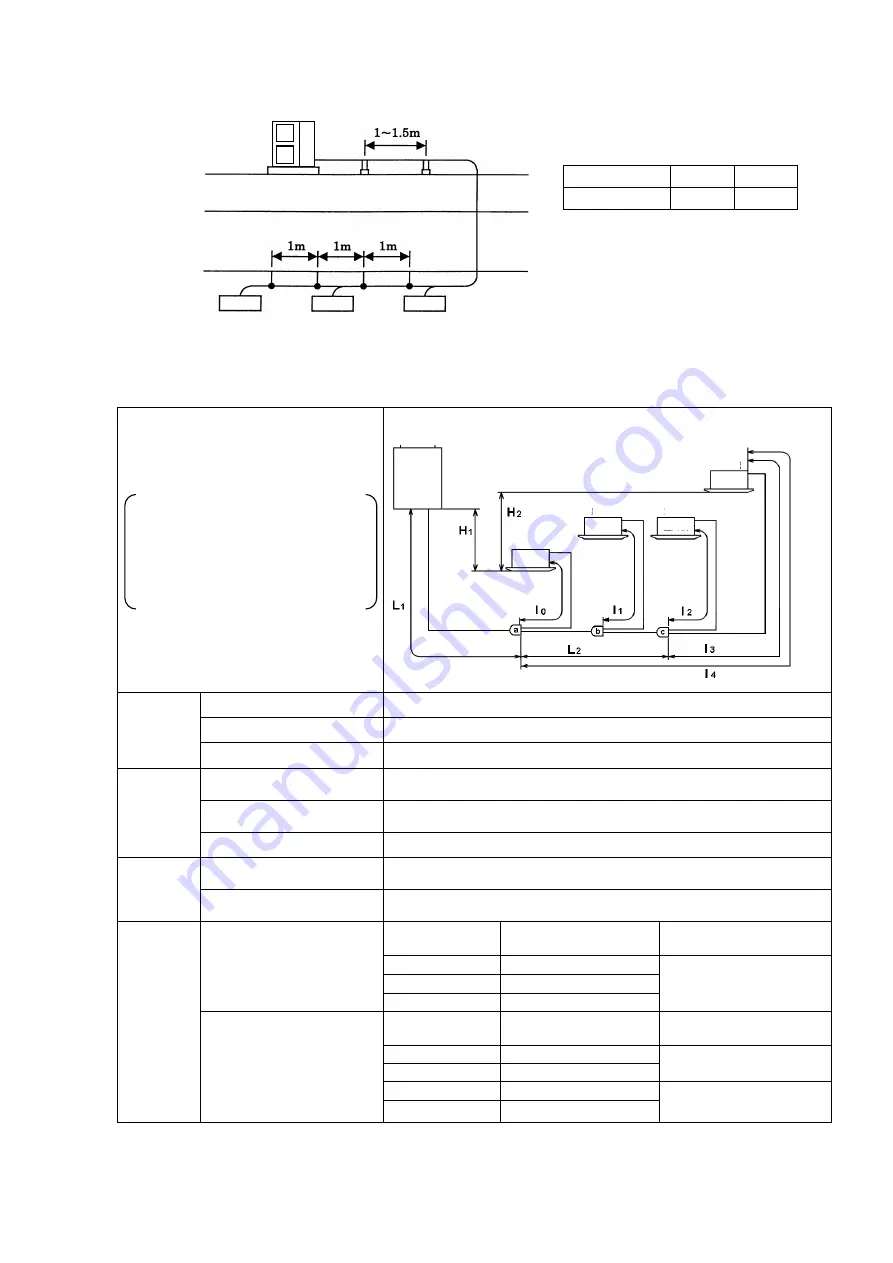 Hitachi RAM-200FPS Installation & Maintenance Manual Download Page 11