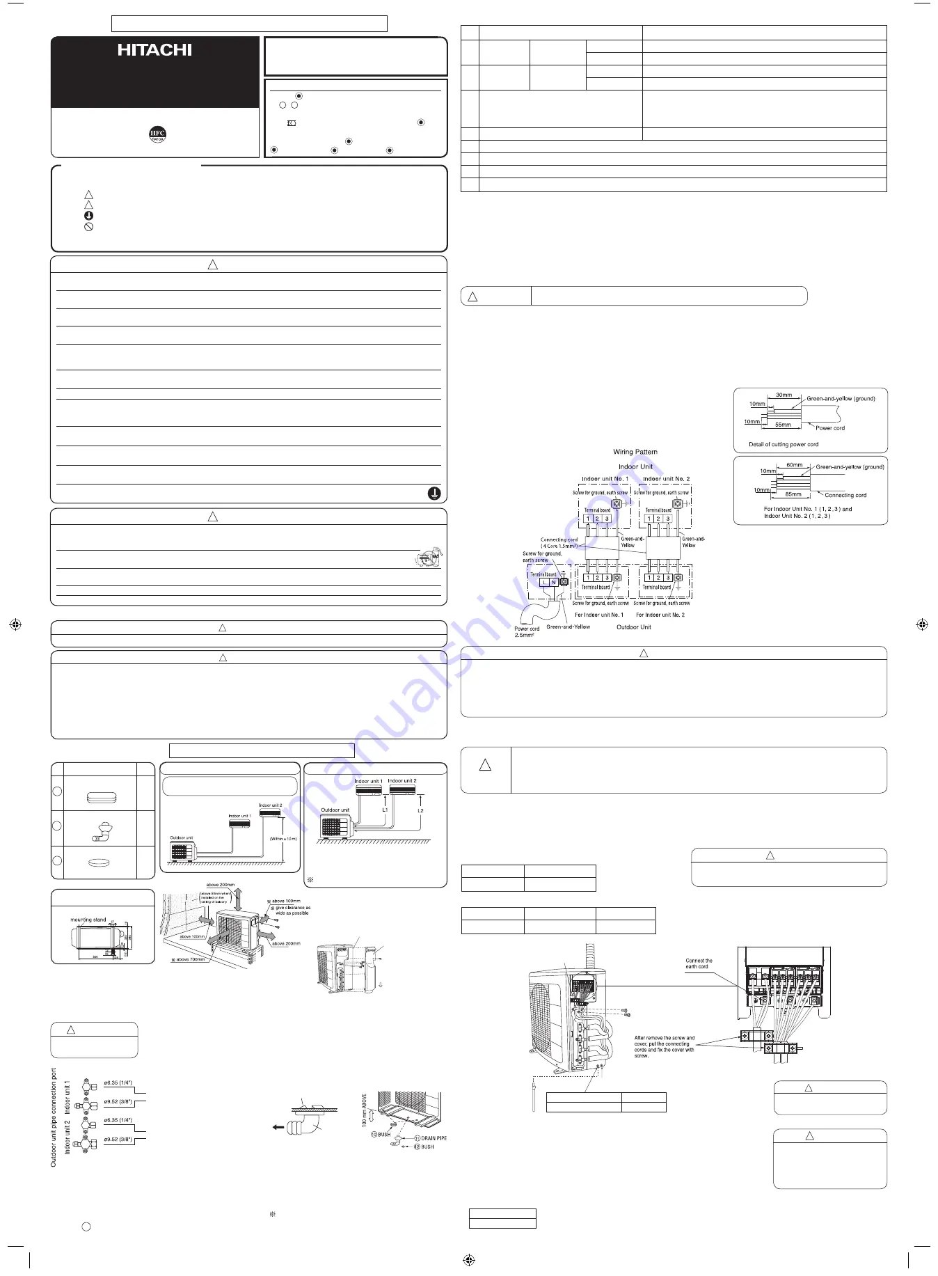 Hitachi RAM-33NP2B Скачать руководство пользователя страница 1