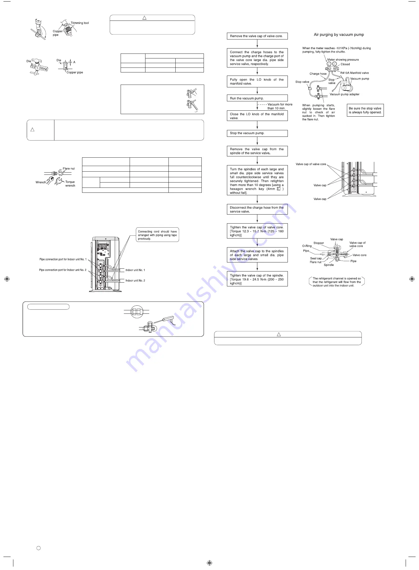 Hitachi RAM-33NP2B Installation Manual Download Page 2