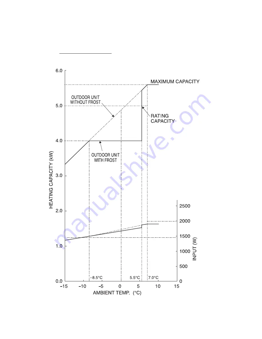 Hitachi RAM-35QH5 Service Manual Download Page 17