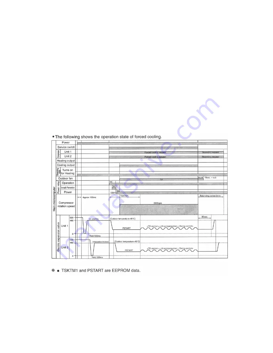 Hitachi RAM-35QH5 Service Manual Download Page 33