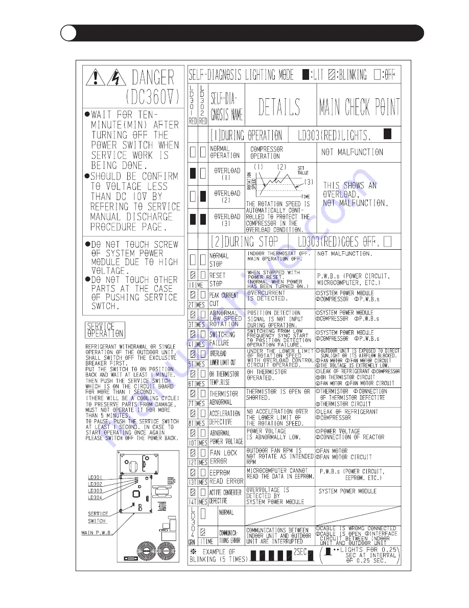 Hitachi RAM-35QH5 Скачать руководство пользователя страница 71